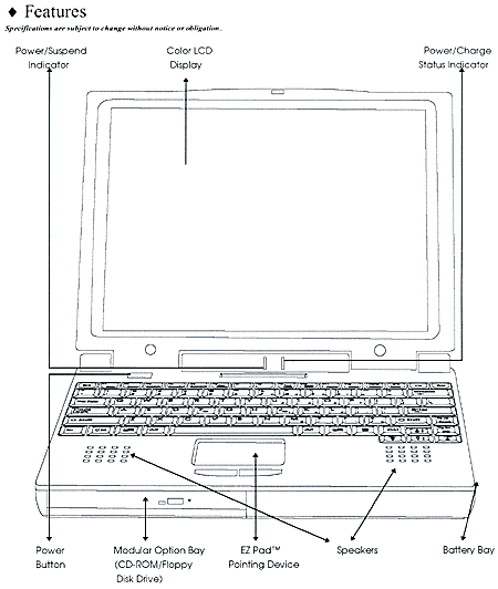 [Gateway Solo 2300]