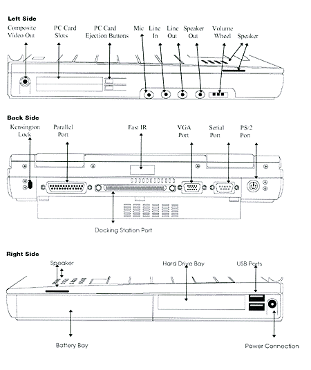 [Gateway Solo 2300]