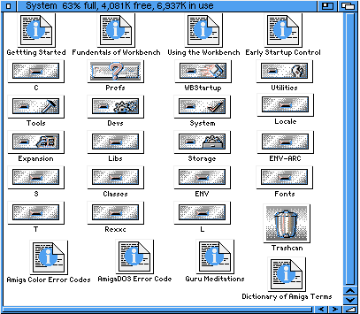 Workbench image map