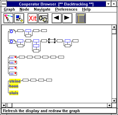 Figure: COOPerator's graphical browser