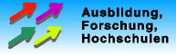 Bildung, Forschung, Hochschule