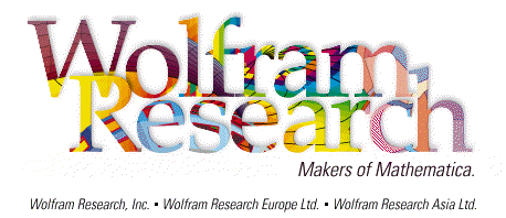 Wolfram Research, Makers of Mathematica