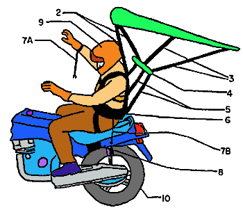 Crash Wing