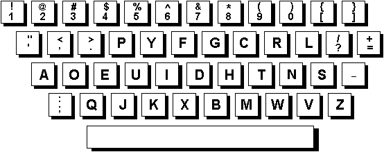 [Dvorak keyboard diagram]