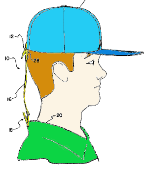 Hat Tether