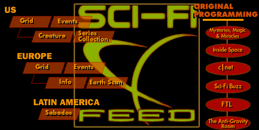 The Sci-Fi Channel